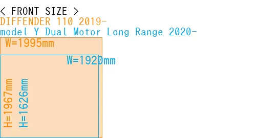 #DIFFENDER 110 2019- + model Y Dual Motor Long Range 2020-